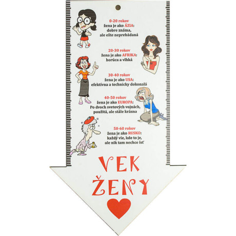 Vtipná tabuľka vek ženy
