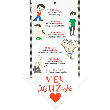 Humorná tabuľka Vek muža