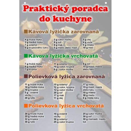 Praktický poradca do kuchyne – tabuľka pre kuchárov
